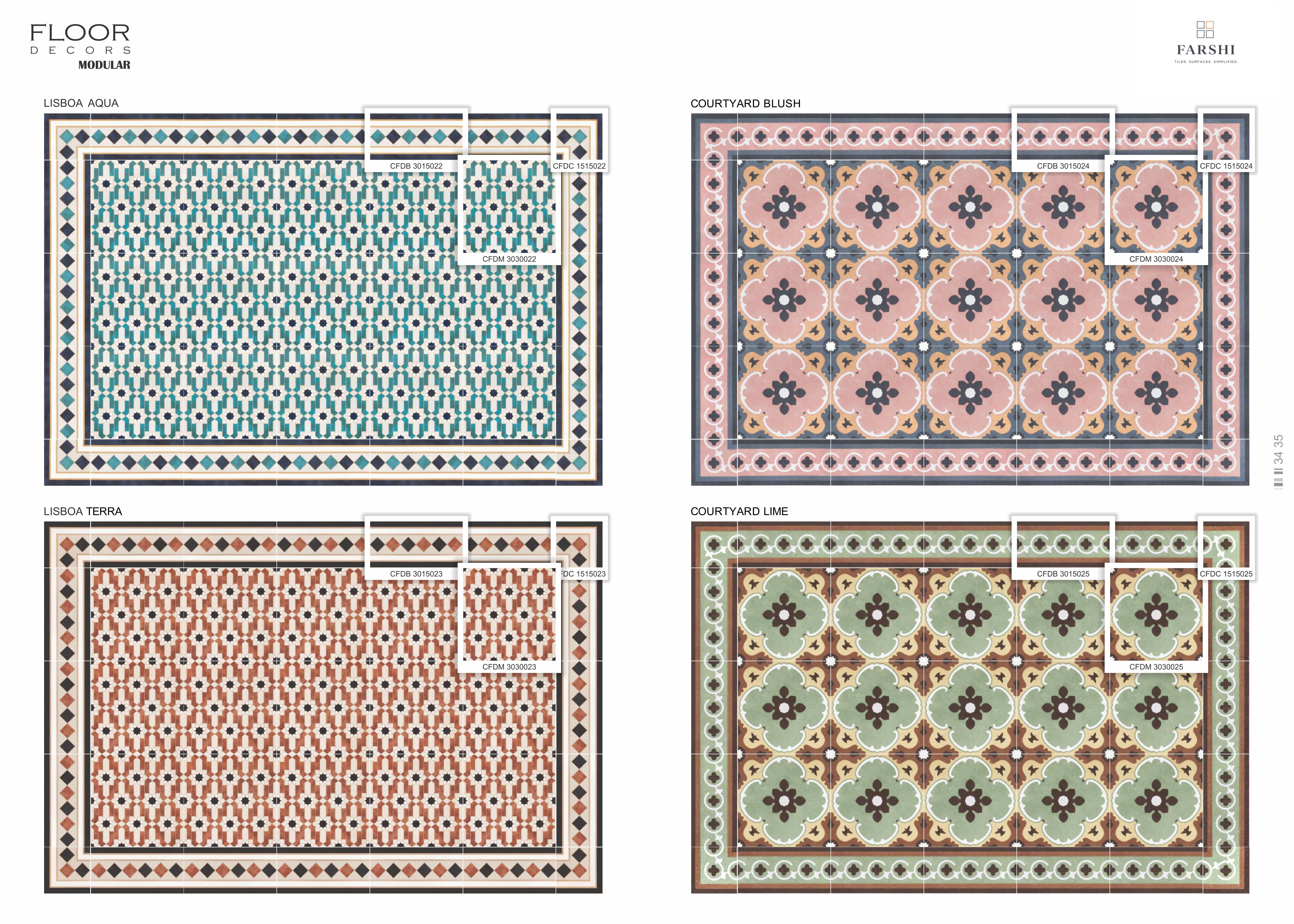 Floor Carpet Series